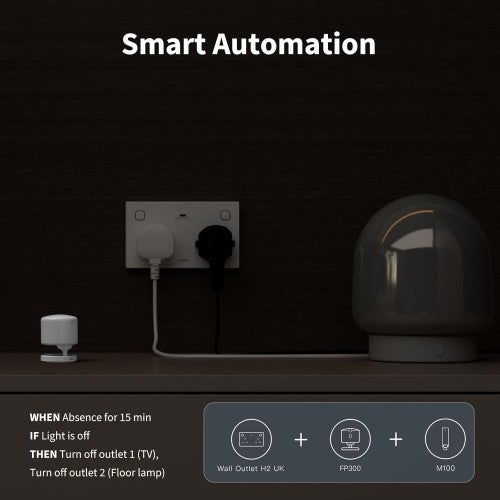 Aqara Wall Outlet H2 UK (Dual USB-C)